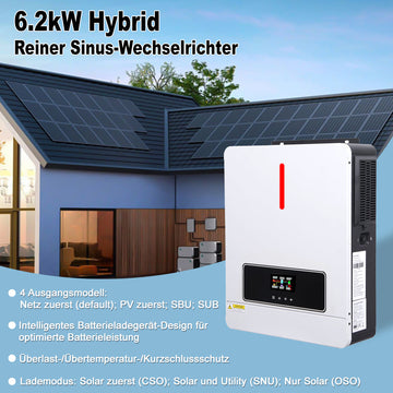 Photovoltaik-Projekt: Installations- und Inbetriebnahmeprotokoll für Wechselrichter