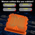 GT-1600 SolarMax Hochwertiger Wechselrichter für den Heimgebrauch