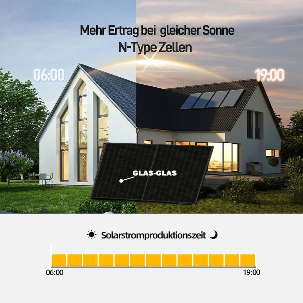 10kW Deye Home System