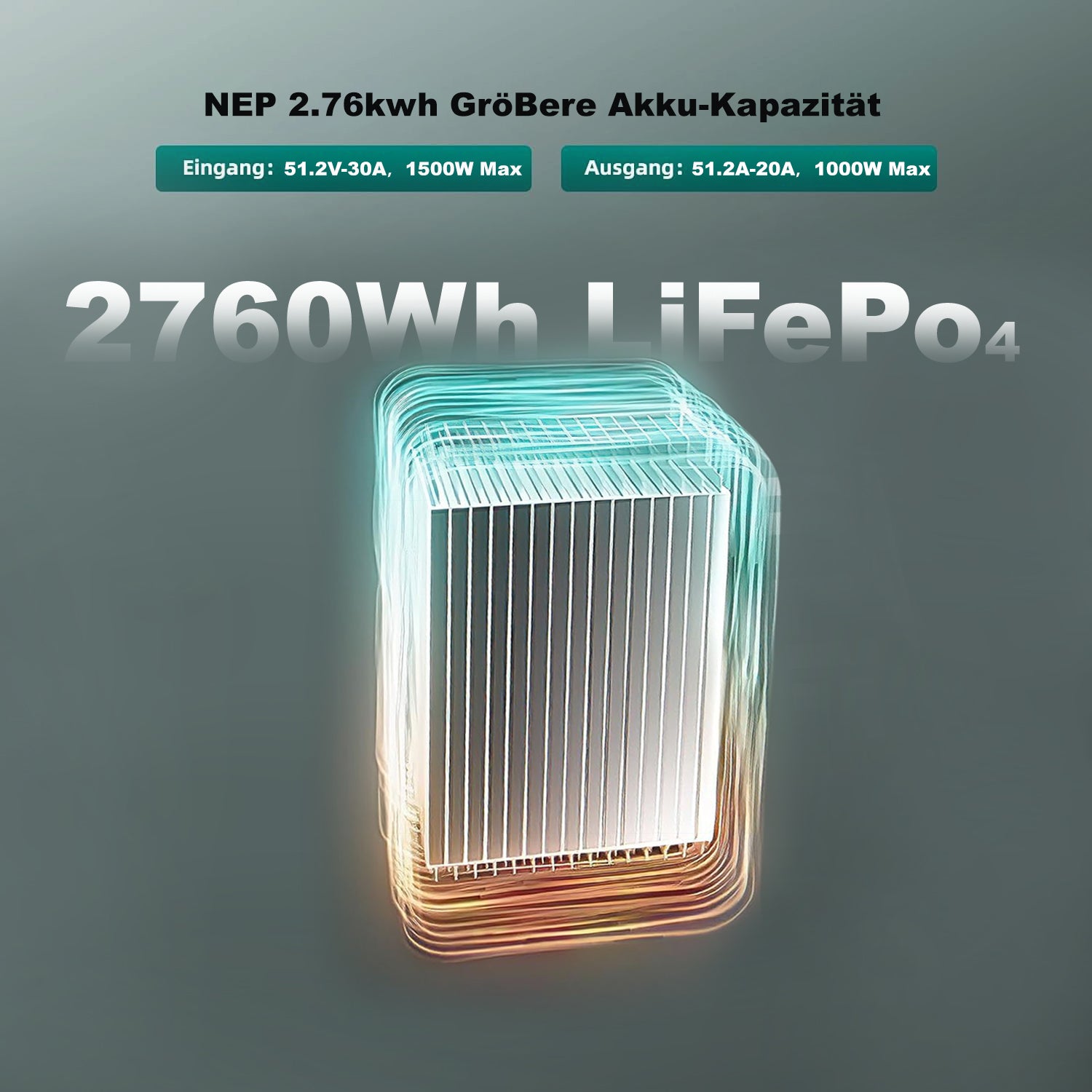 NEP BDM 800W Mikro Wechselrichter 5m Netzkabel VDE + 2.76KWH NEP Solarstromspeicher VDE
