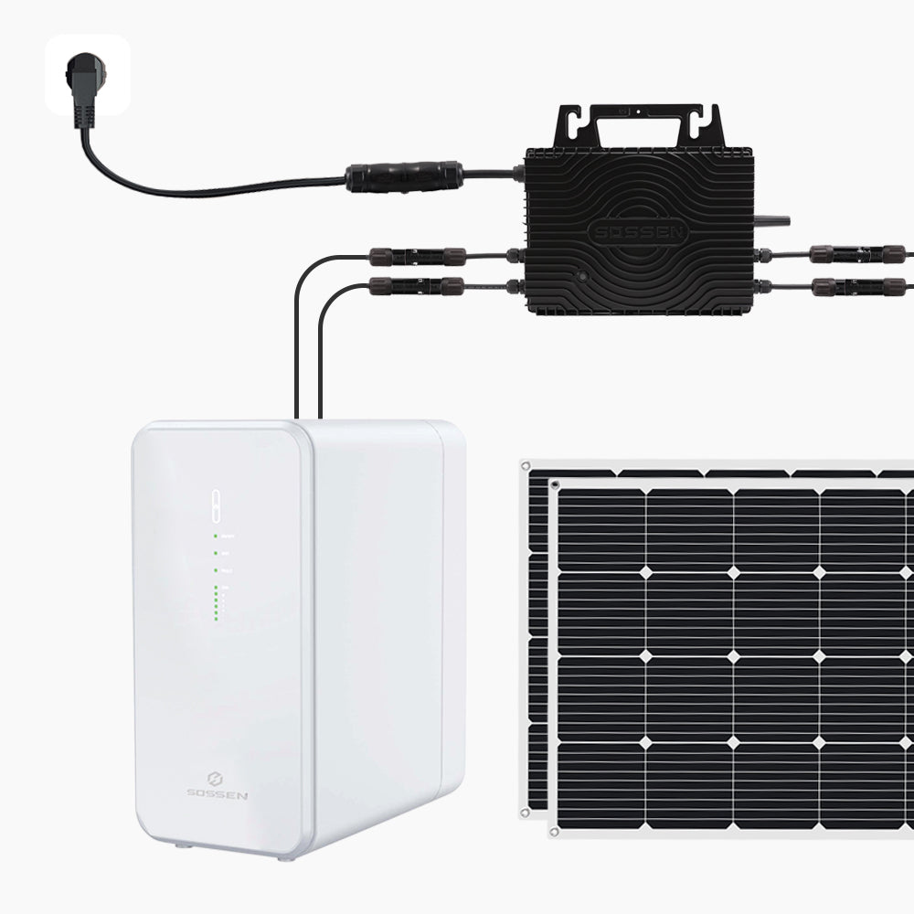 Sossen 800W Mikro-Wechselrichter 220V WiFi VDE Relais