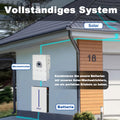 30kW DEYE Hybrid-Wechselrichter