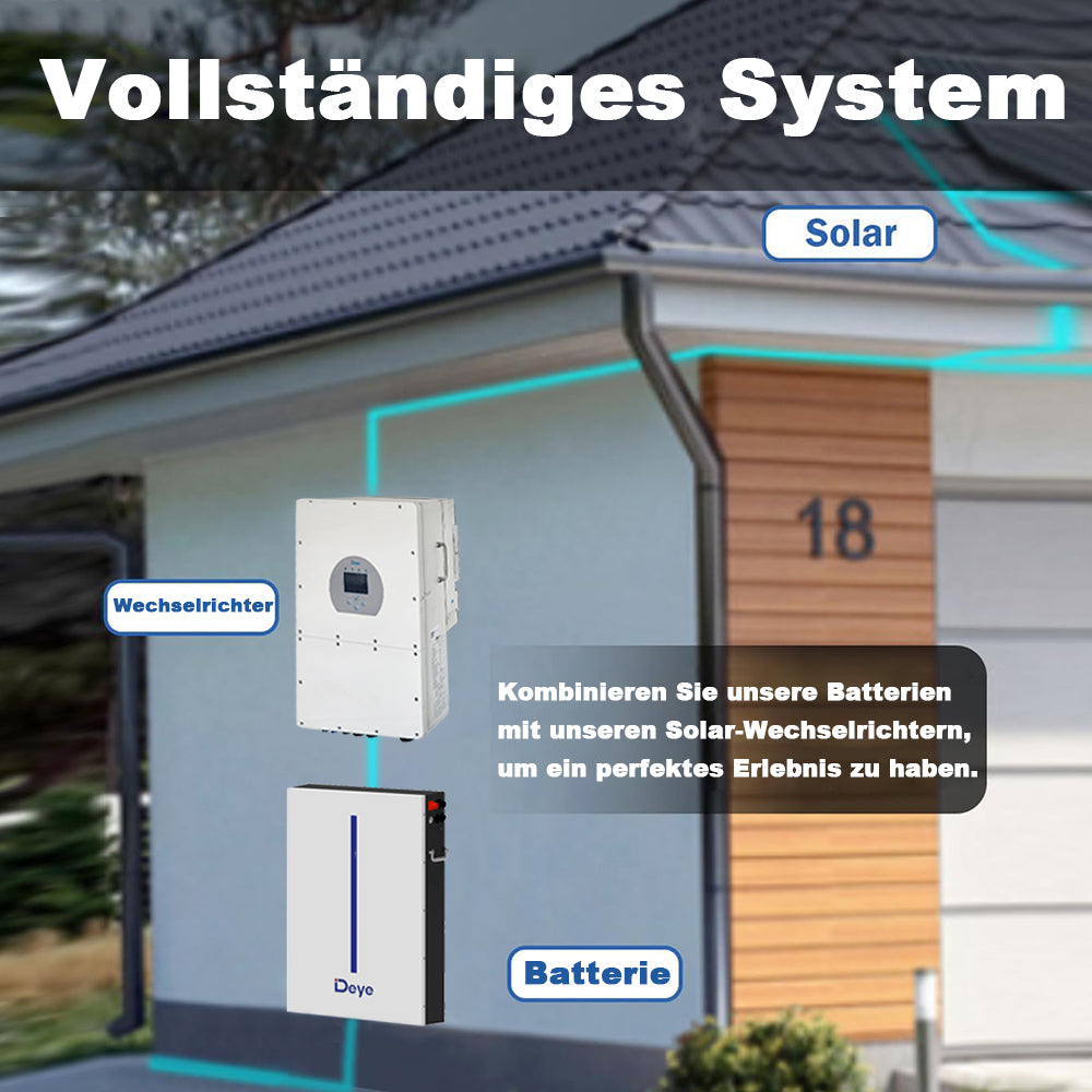 30kW DEYE Hybrid-Wechselrichter