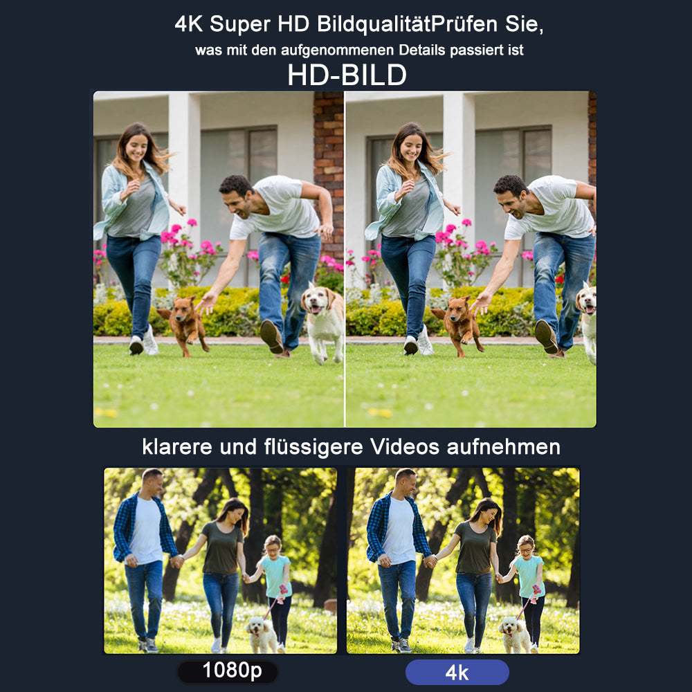 Heimsicherheitsüberwachung - 8W Solarbetriebene 4G Kamera Q10