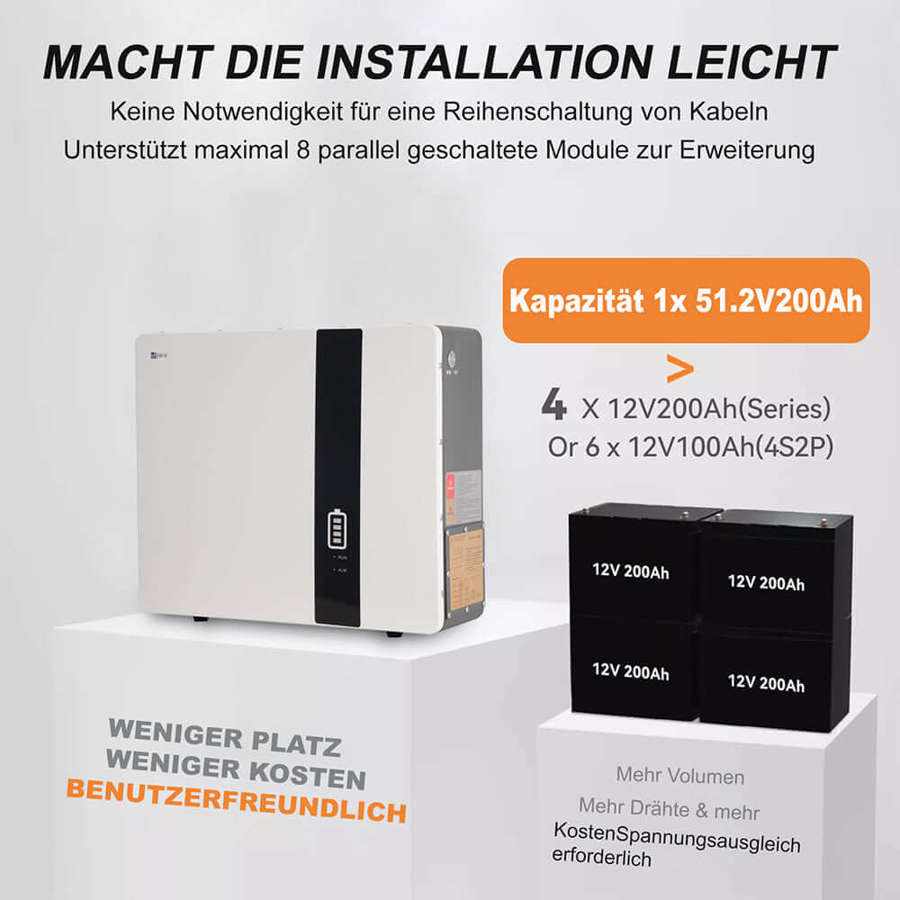 HFIE 5kWh 51.2V Solarstromspeicher Kapazität für PV-Anlagen