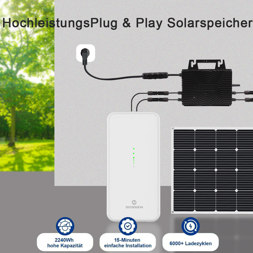 Sossen 800W Mikro-Wechselrichter 220V WiFi VDE Relais
