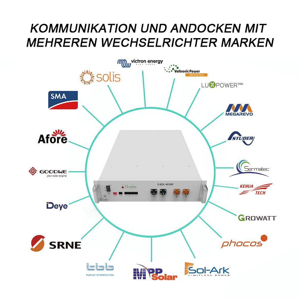 5.12kWh PYTES Batterie