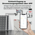 NEP BDM 800W Mikro Wechselrichter 2m Netzkabel VDE + 2.76KWH NEP Solarstromspeicher VDE
