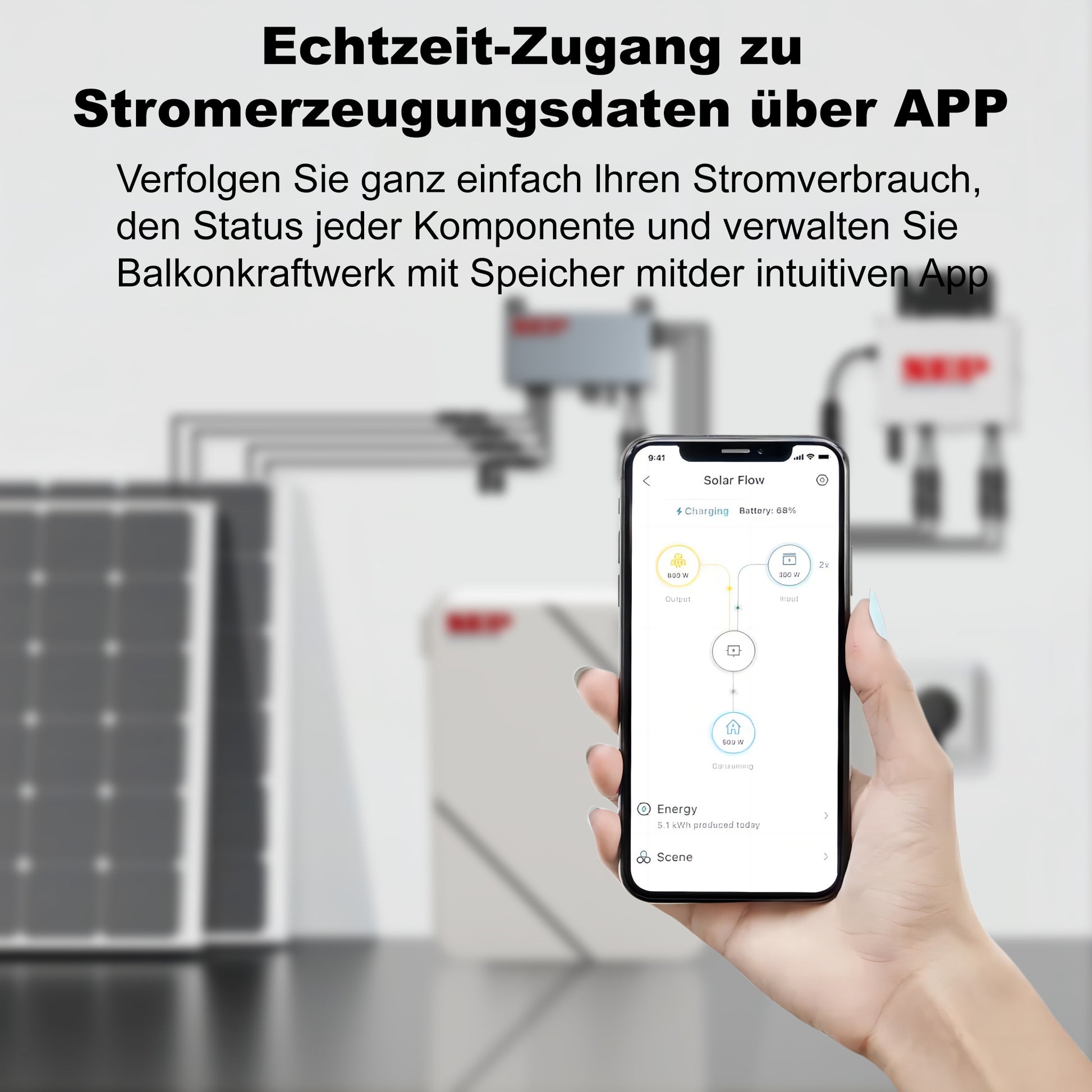 NEP BDM 800W Mikro Wechselrichter 2m Netzkabel VDE + 2.76KWH NEP Solarstromspeicher VDE