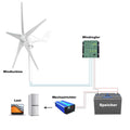 Smaraad 400W 12-24V Windkraftanlage Geräuscharmer 5 Blätter Windturbinengenerator Windräder