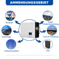 6.144KWh Solarstromspeicher für Balkonkraftwerke TUV