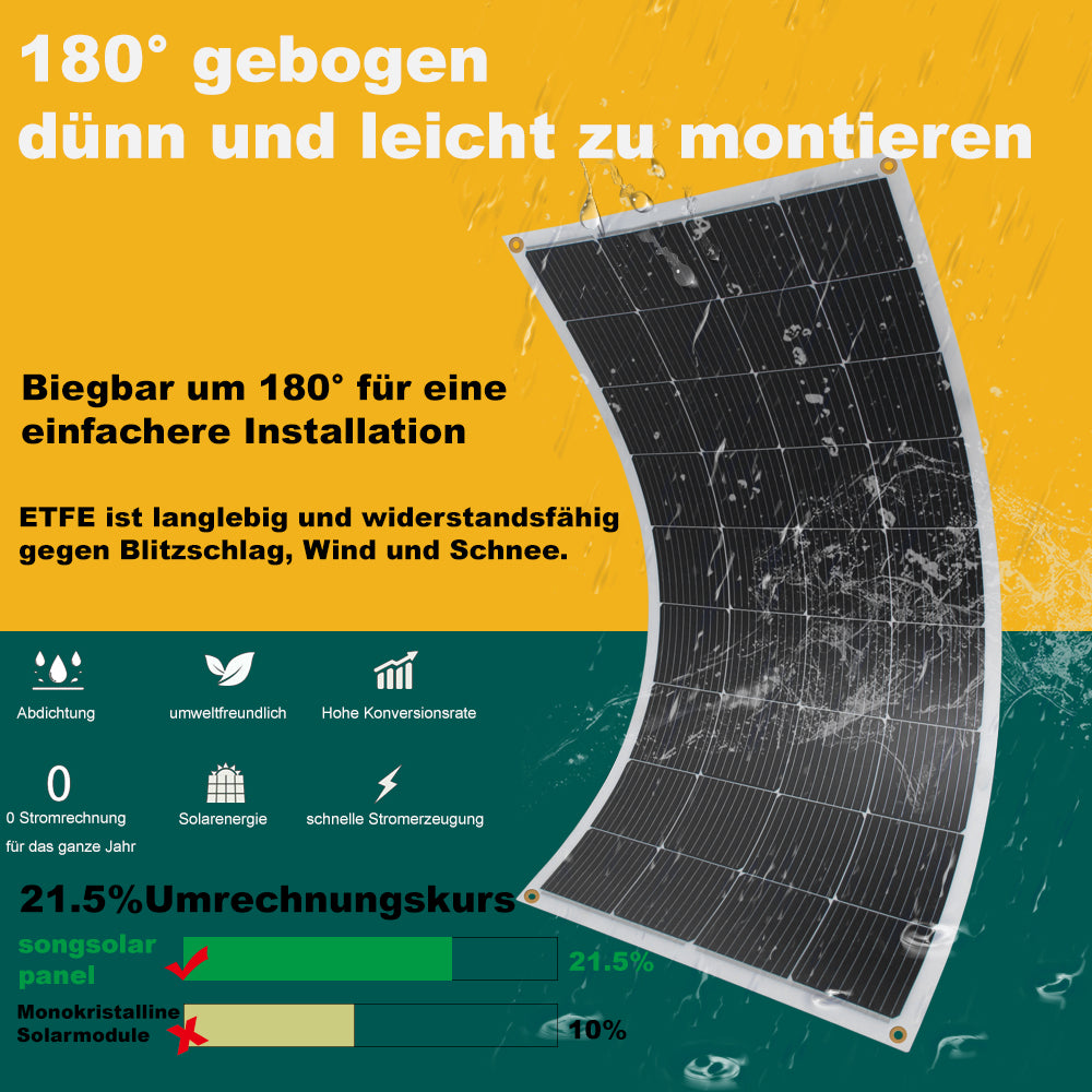 800W Balkonkraftwerk für Zuhause