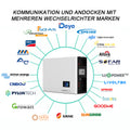 6.144KWh Solarstromspeicher für Balkonkraftwerke TUV