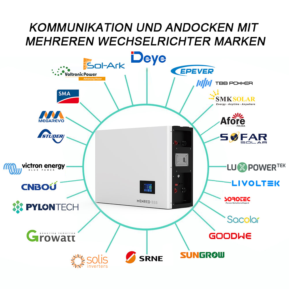 6.144KWh Solarstromspeicher für Balkonkraftwerke TUV