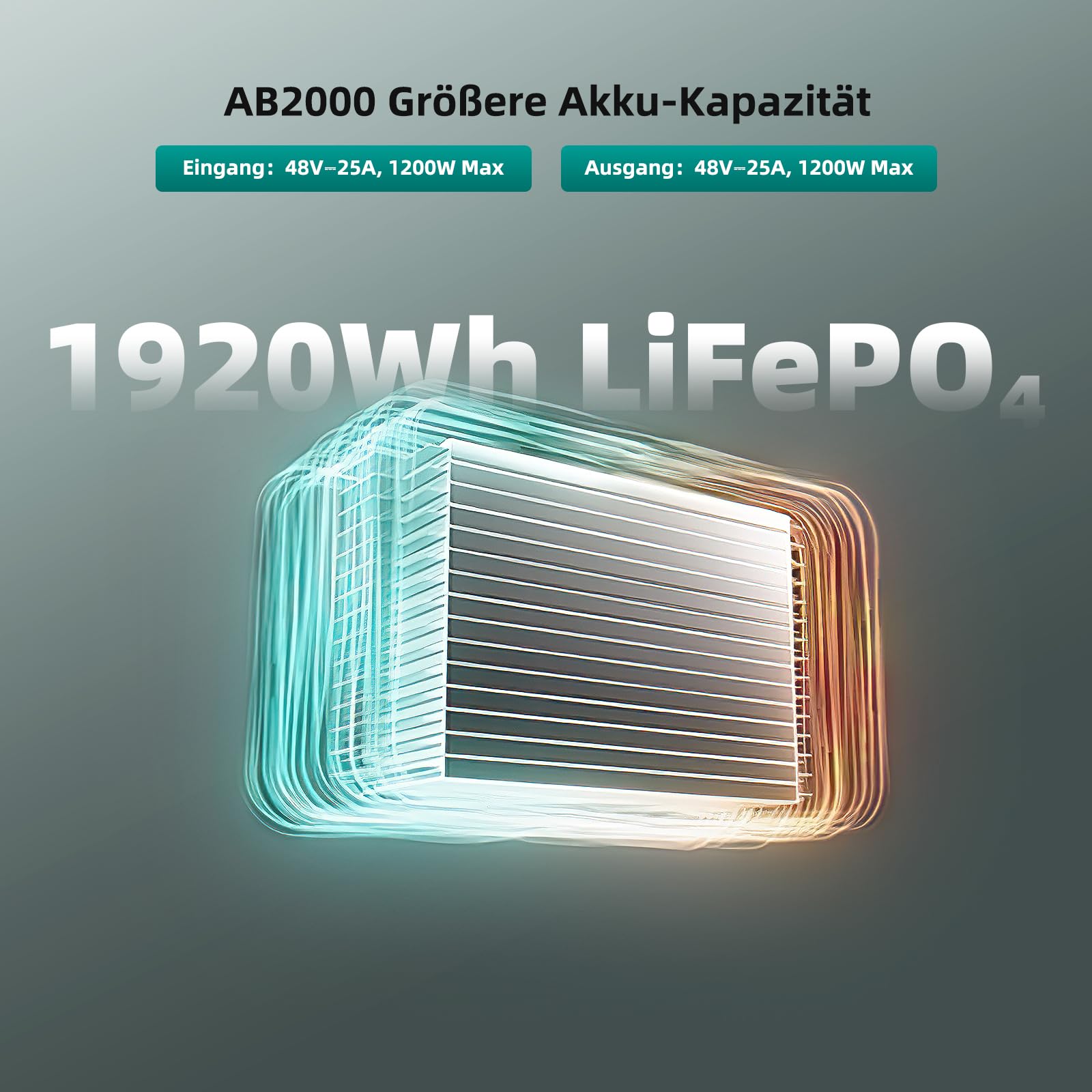 Zendure AB2000, Speicher für SolarFlow Balkonkraftwerk, 1920 Wh LiFePO4 Akku, 7680Wh Erweiterbare Kapazität, Wasserdicht IP65, Einfache Installation