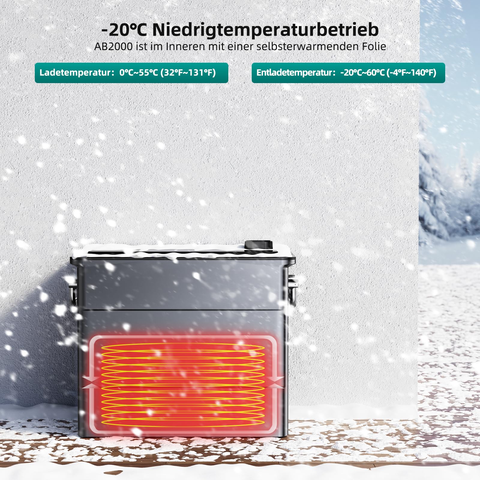 Zendure AB2000, Speicher für SolarFlow Balkonkraftwerk, 1920 Wh LiFePO4 Akku, 7680Wh Erweiterbare Kapazität, Wasserdicht IP65, Einfache Installation