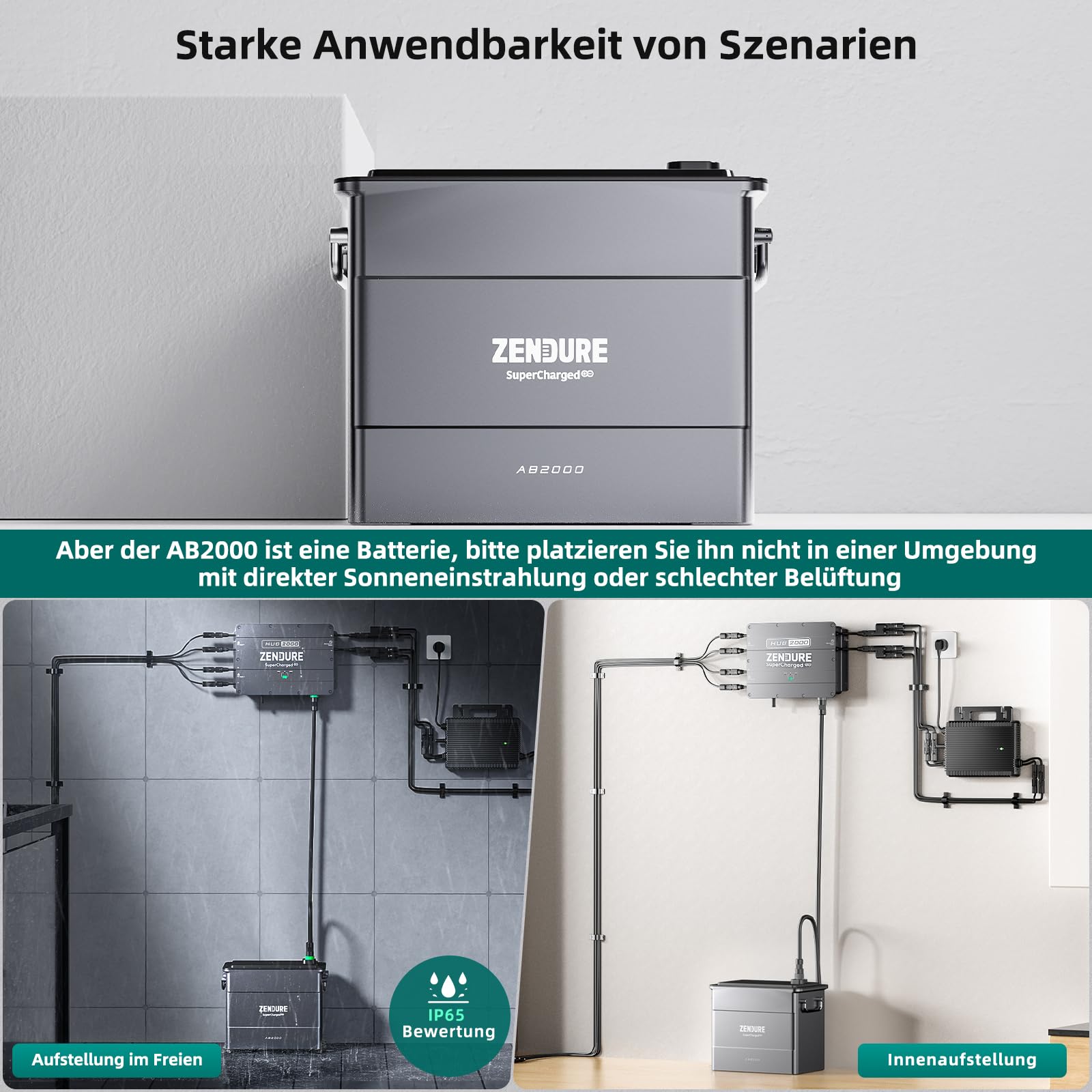 Zendure AB2000, Speicher für SolarFlow Balkonkraftwerk, 1920 Wh LiFePO4 Akku, 7680Wh Erweiterbare Kapazität, Wasserdicht IP65, Einfache Installation