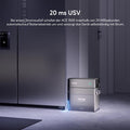 Zendure Ace 1500 Off-Grid AC Modul für Zuhause