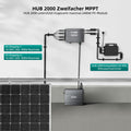 Zendure SolarFlow Balkonkraftwerk mit Speicher, HUB 2000 mit 1800W Solar Eingang, AB2000 1920Wh LiFePO4 Akku, mit Shelly Plus Plug S, 1200W Ausgang, IP65
