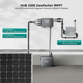 Zendure SolarFlow mit Speicher, SPD 800W Mikrowechselrichter HUB 2000 mit 1800W Solar Eingang, AB2000 1920Wh LiFePO4 Akku