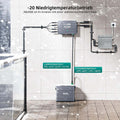 Zendure SolarFlow mit Speicher, SPD 800W Mikrowechselrichter HUB 2000 mit 1800W Solar Eingang, AB2000 1920Wh LiFePO4 Akku
