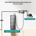 Zendure SolarFlow Balkonkraftwerk mit Speicher, HUB 2000 mit 1800W Solar Eingang, AB2000 1920Wh LiFePO4 Akku, mit Shelly Plus Plug S, 1200W Ausgang, IP65