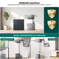 Zendure SolarFlow mit Speicher, SPD 800W Mikrowechselrichter HUB 2000 mit 1800W Solar Eingang, AB2000 1920Wh LiFePO4 Akku