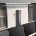 Zendure Hyper 2000W Leistung Intelligente Steuereinheit für Heimsolarsysteme