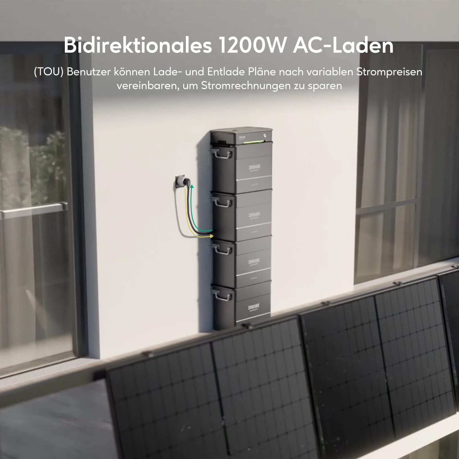 Zendure Hyper 2000W Leistung Intelligente Steuereinheit für Heimsolarsysteme