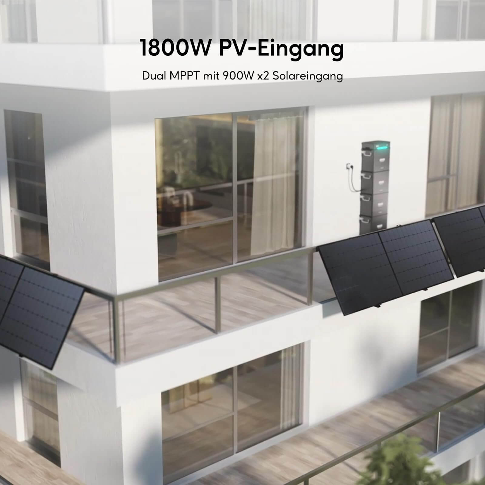 Zendure Hyper 2000W Leistung Intelligente Steuereinheit für Heimsolarsysteme