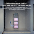 Zendure Hyper 2000W Leistung Intelligente Steuereinheit für Heimsolarsysteme