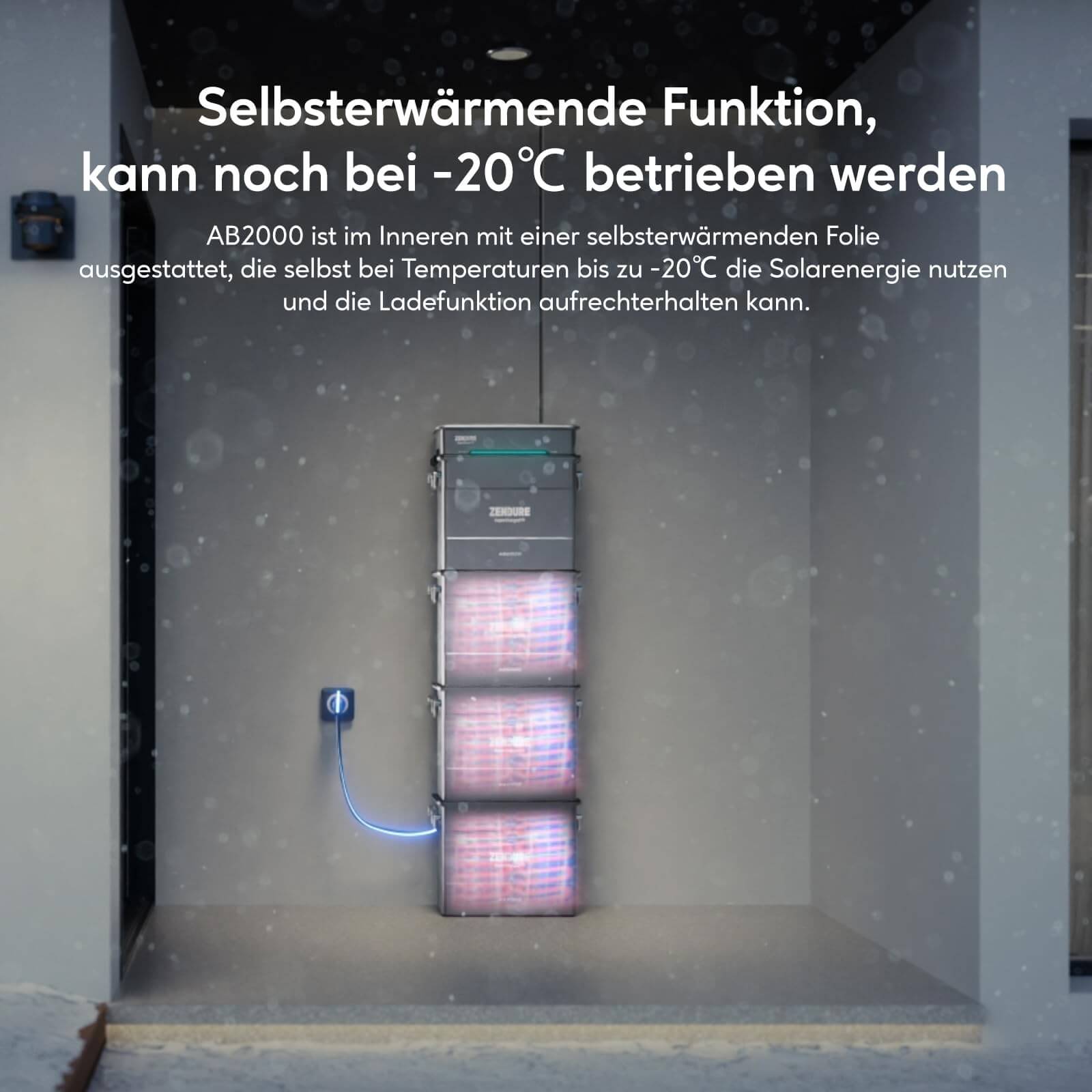 Zendure Hyper 2000W Leistung Intelligente Steuereinheit für Heimsolarsysteme