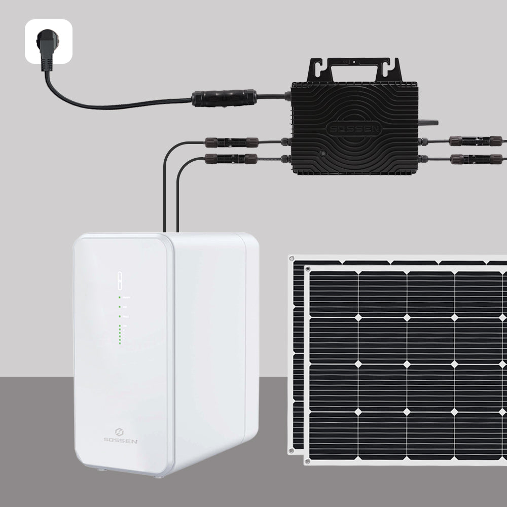 Sossen 800W Mikro-Wechselrichter 220V WiFi VDE Relais