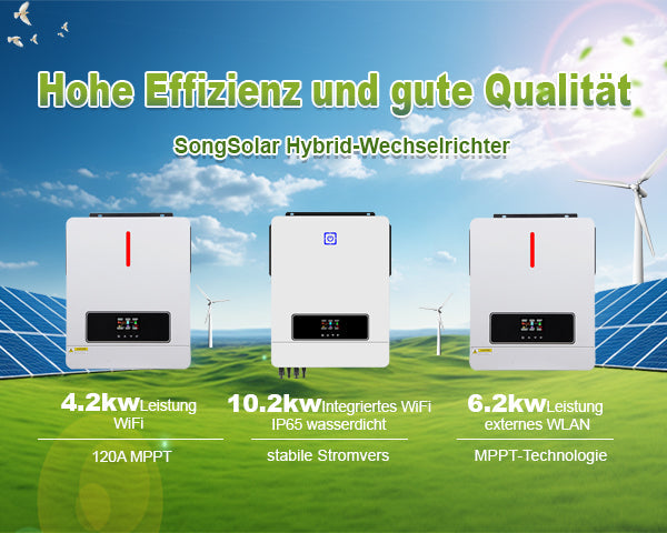 Wie funktioniert ein Solar-Wechselrichter? Prinzip und Typen im Detail