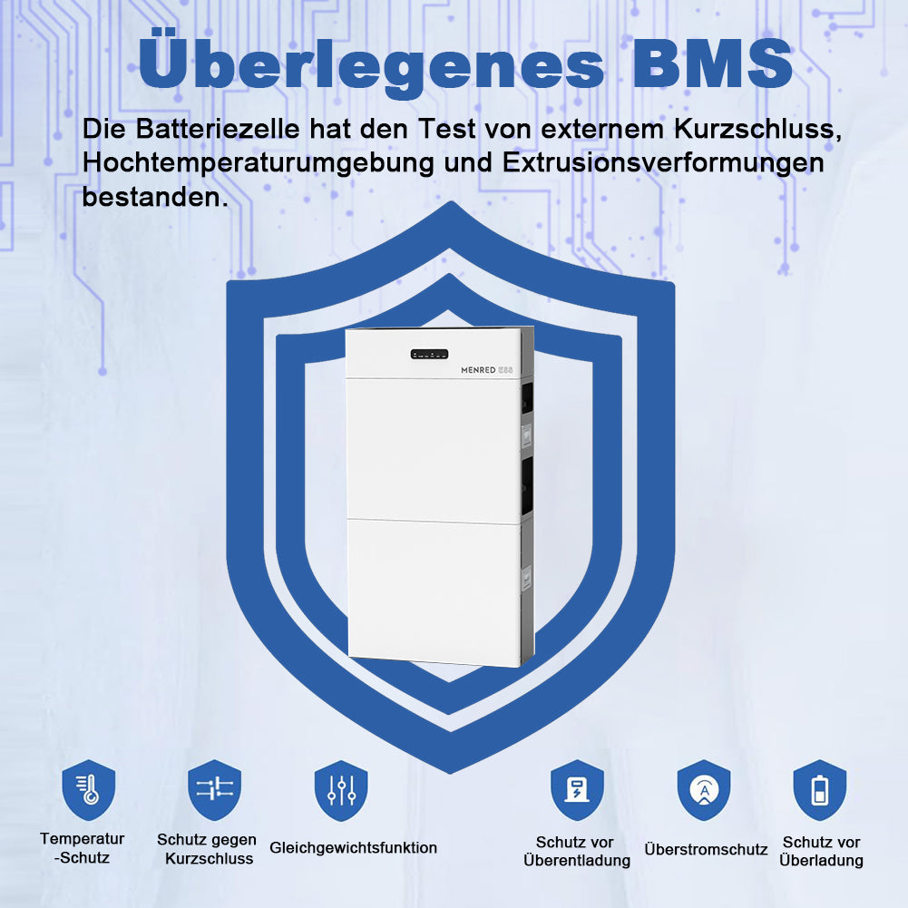 Menred LFP 12,28kWh/18,43kWh/24,57kWh Solarstromspeicher für Balkonkraftwerke TUV-SongSolar