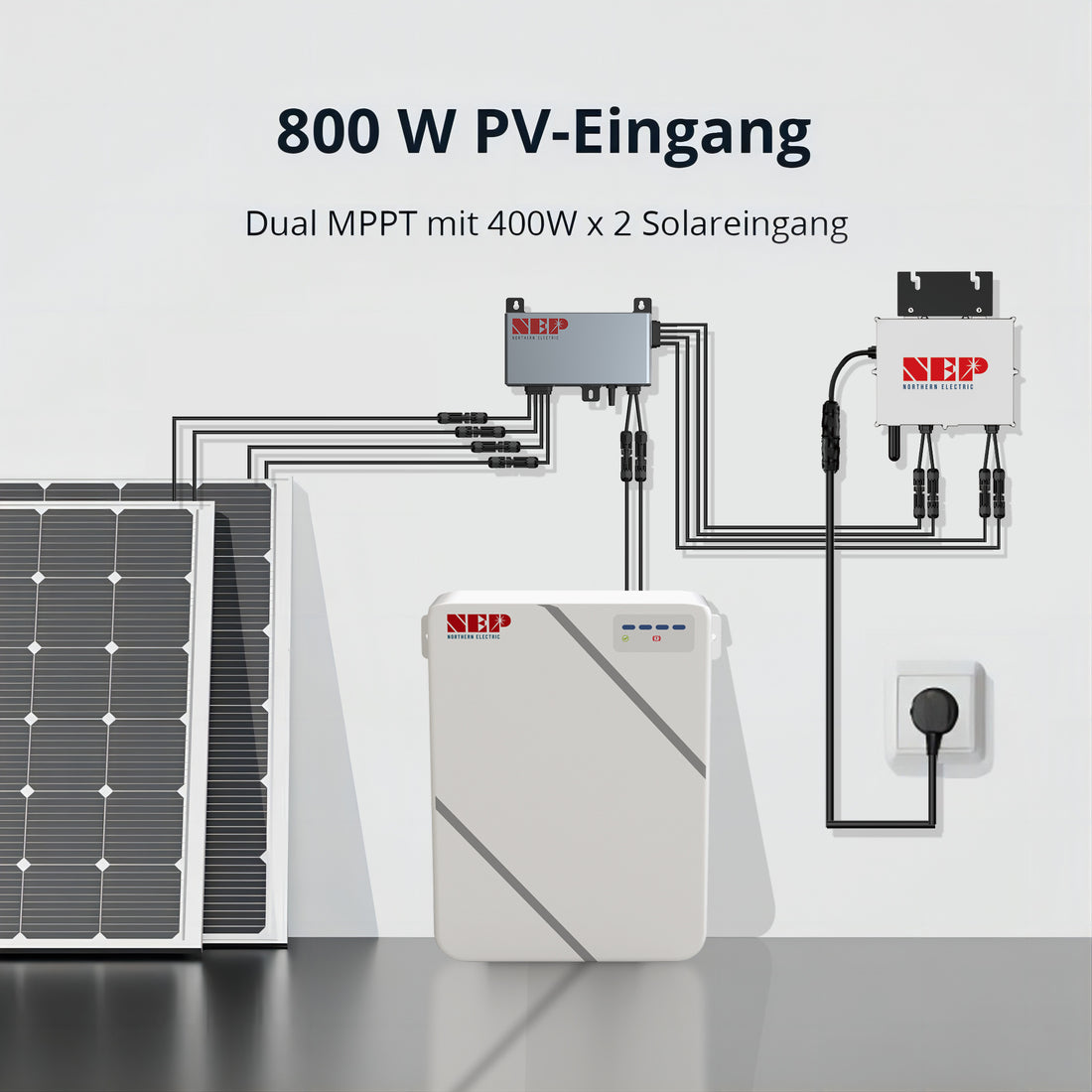 NEP 2.76KWH solar power storage balcony power plant storage VDE+ DC-DC converter BDS 1000 VDE