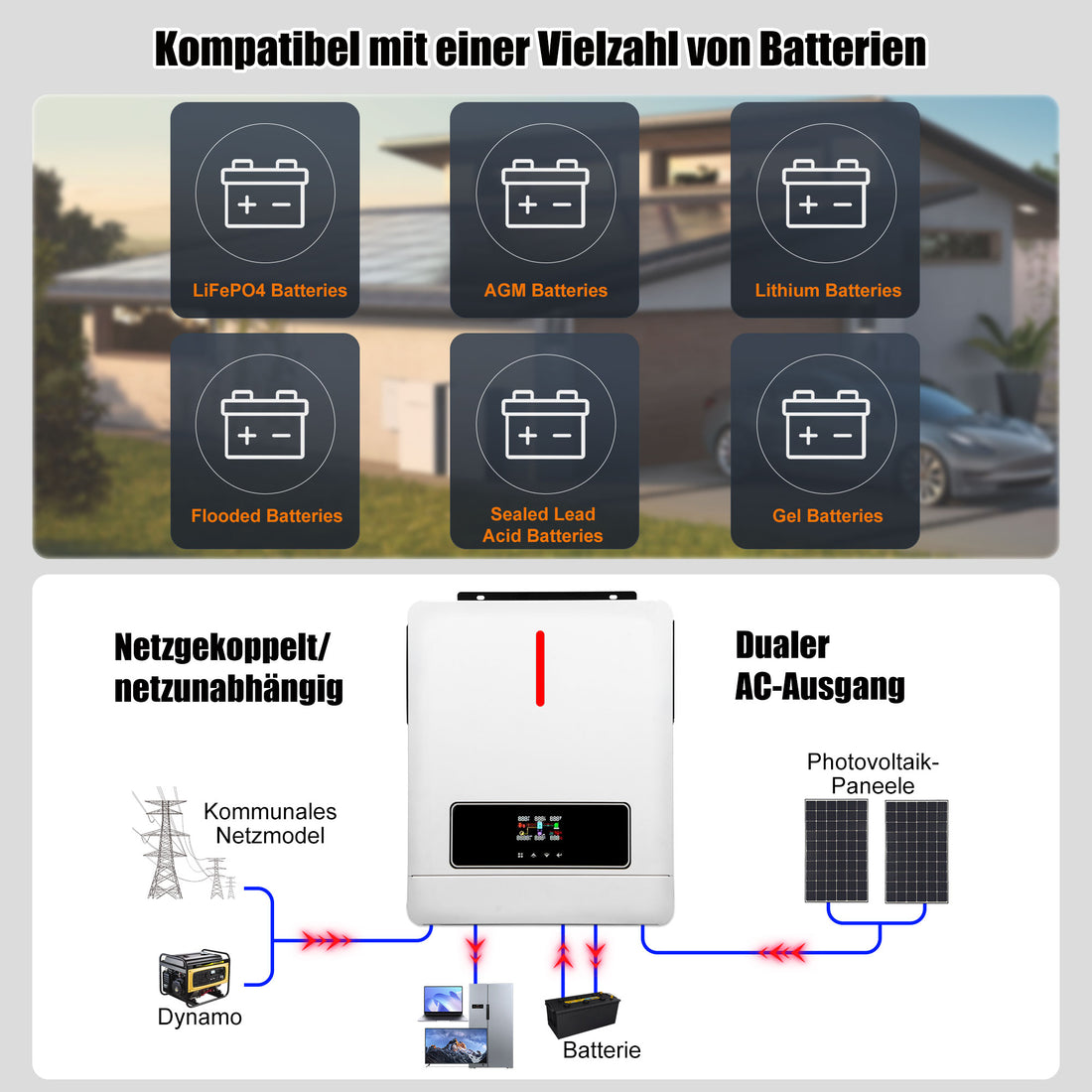 6.2kW Hybrid-Wechselrichter Einphasige Reiner Sinus MPPT WIFI für Heimsolarsysteme