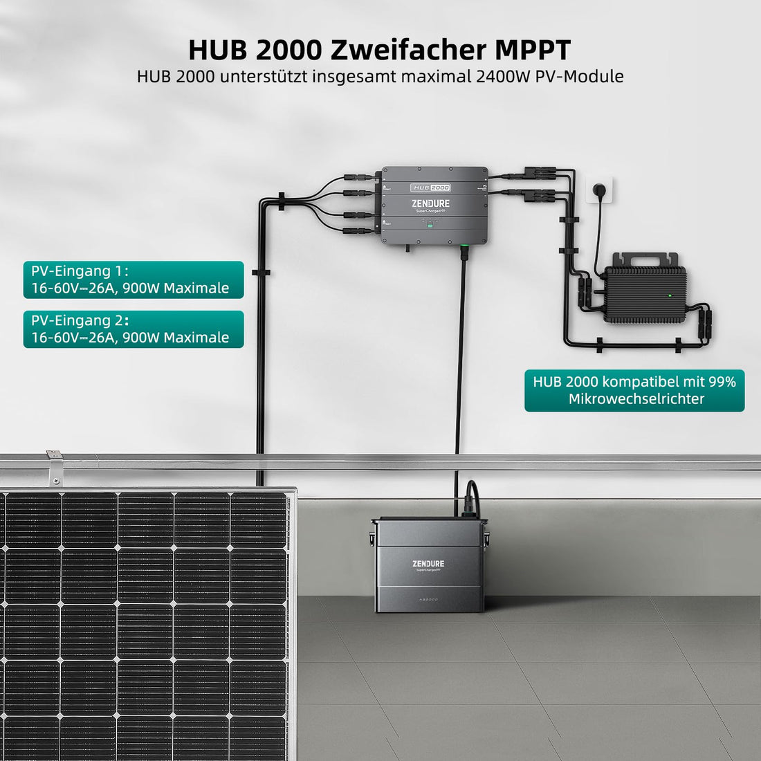 Zendure SolarFlow Hub2000 & AB2000 1920Wh Balkonkraftwerk mit Speicher