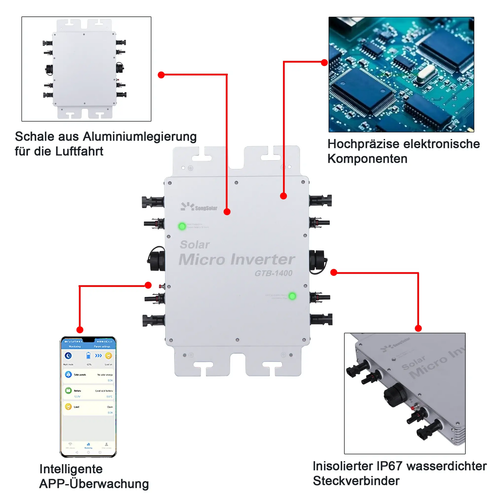 GTB 1400W Reine Sinuswelle Smart Micro Wechselrichter Netzwechselrichter mit WIFI IP65 - SongSolar