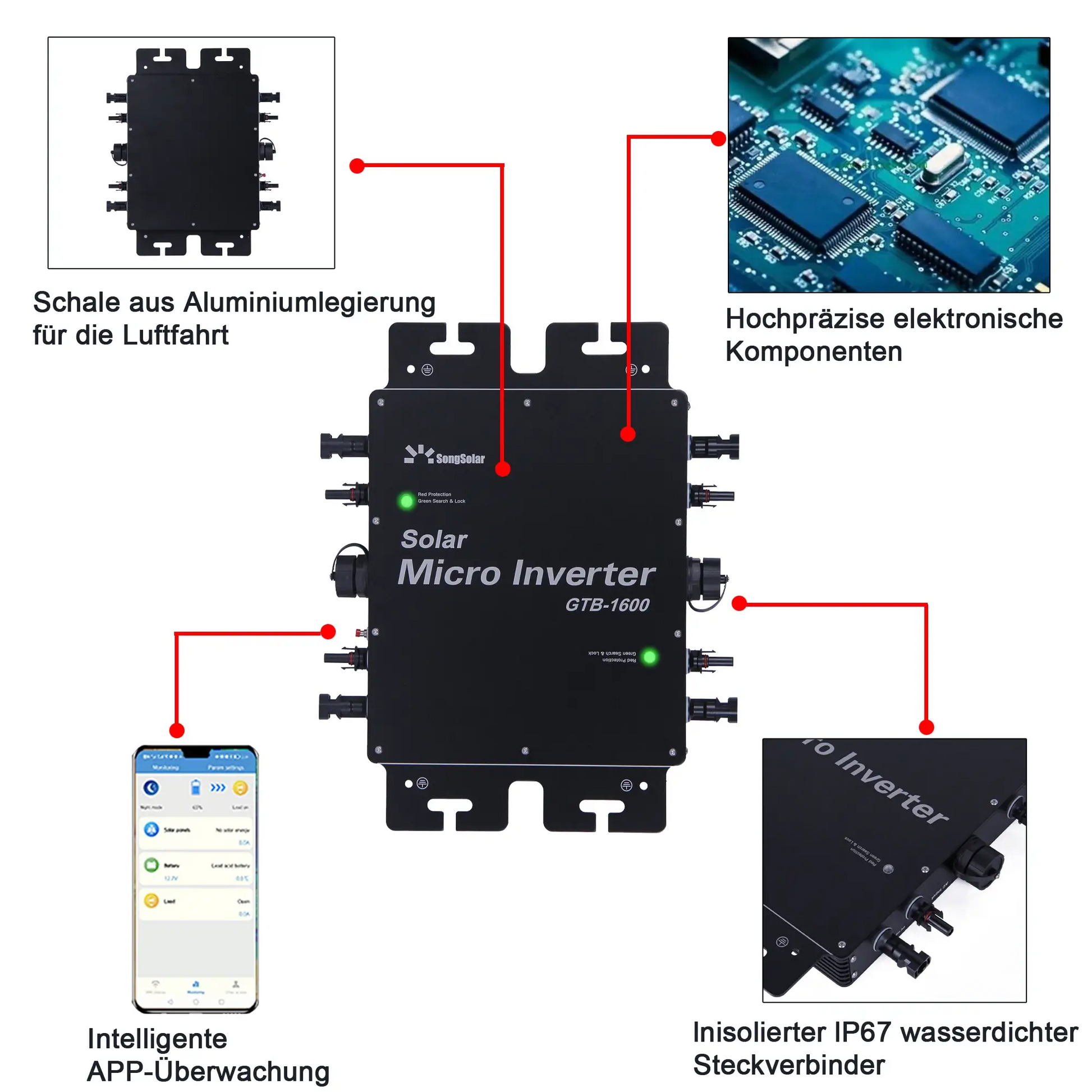 GTB 1600W Reine Sinuswelle Smart Micro Wechselrichter Netzwechselrichter mit WIFI IP65 - SongSolar